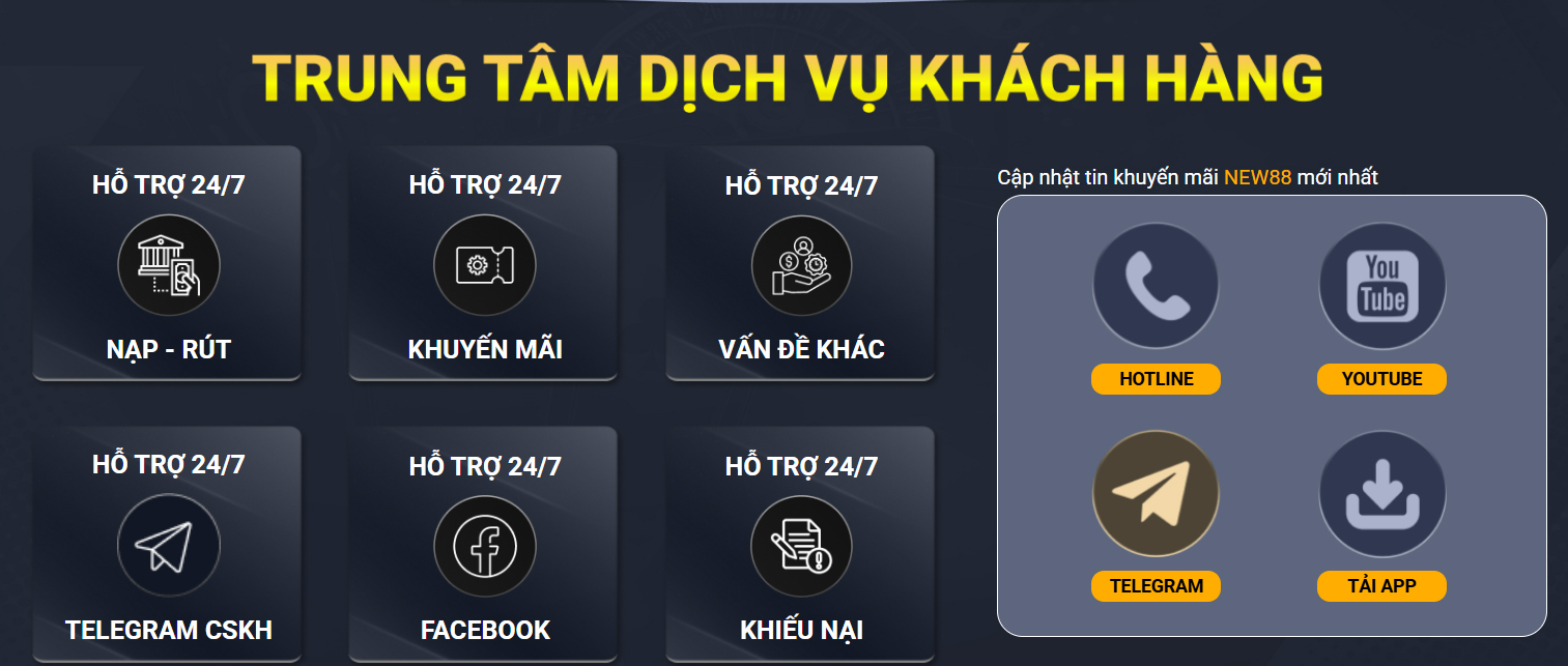 YGR Bắn cá